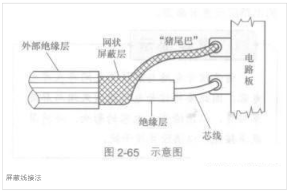 图片关键词 图片关键词